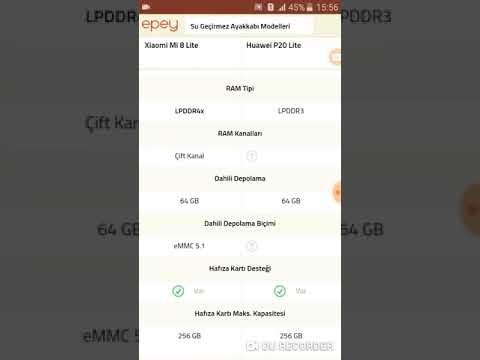 Xiaomi Mi 8 Lite P20 Lite 1