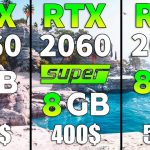 Asus Rog Strix Gaming Geforce Rtx 2070 4
